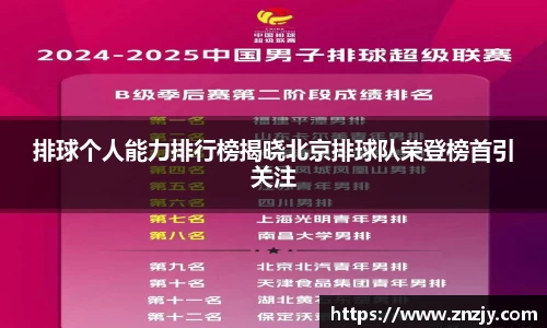 排球个人能力排行榜揭晓北京排球队荣登榜首引关注