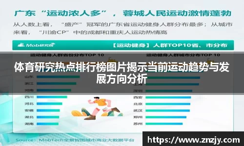 体育研究热点排行榜图片揭示当前运动趋势与发展方向分析