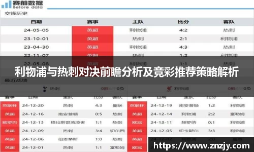 利物浦与热刺对决前瞻分析及竞彩推荐策略解析